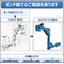 Consultation OK for PONCHI drawings: Flight Bucket Conveyor N Conveyor
