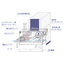 Three-Dimensional Measuring Machine Work Transport Device 'CMM-100'