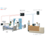 [Case Study] Medical Field ICU Care System