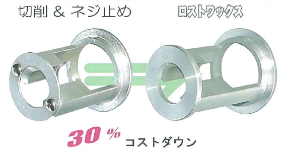 ロストワックス精密鋳造【コストダウン実績を進呈】医療機器向け