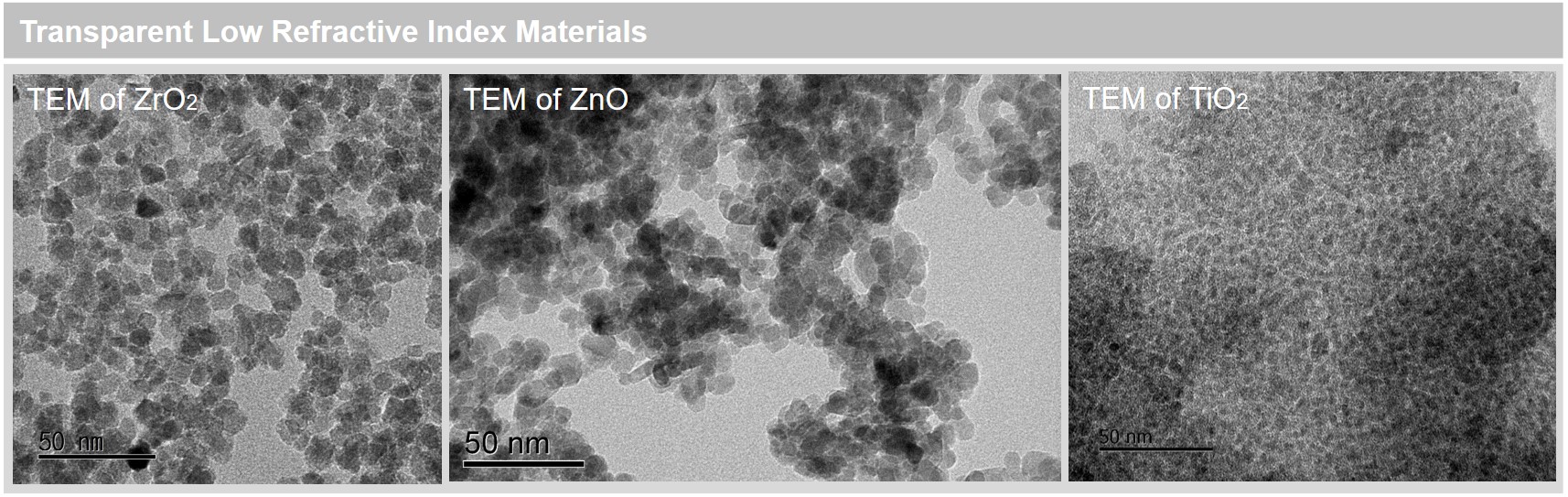 High Refractive Index Materials