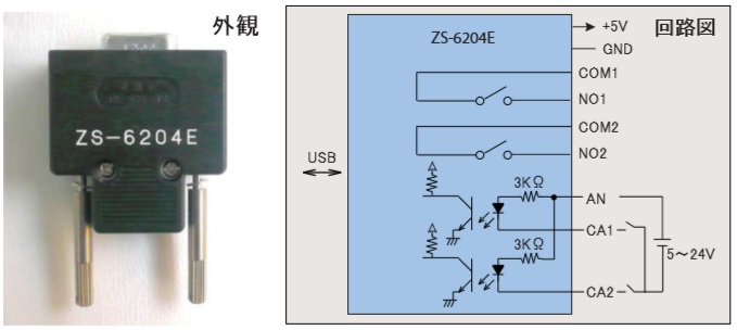 USB-DIOアダプタ『ZS-6204E』