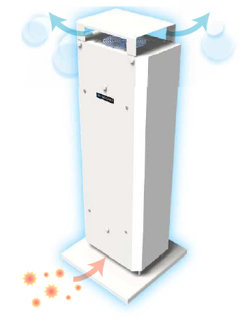 空気循環式紫外線清浄機『AIRLIA コンパクト』