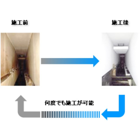 油滴落下防止材
