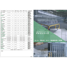 Industrial textile materials Derma Clear Curtain
