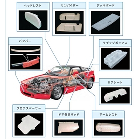 発泡成形品による自動車部材 車の軽量化開発部品