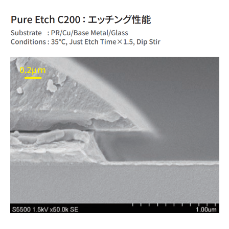 04_Cuエッチング液標準品、CuTi一括エッチング液.png