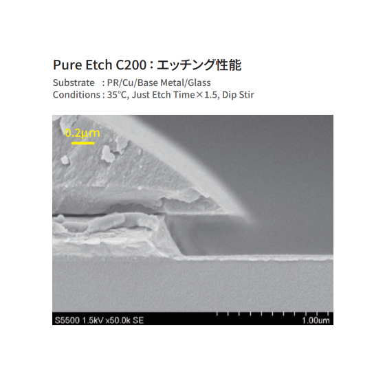 04_Cuエッチング液標準品、CuTi一括エッチング液.png