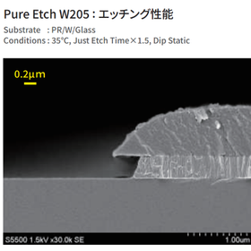 W Etching Solution 'Pure Etch W Series'