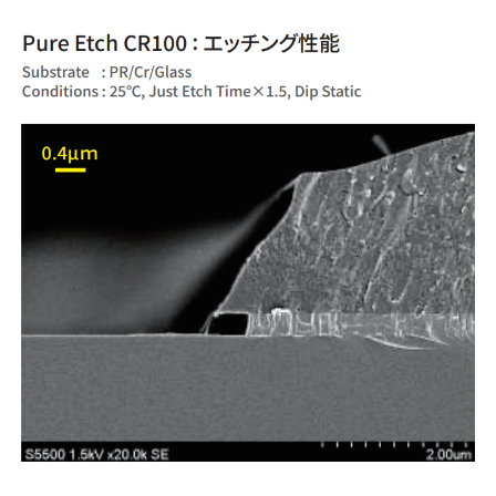 10_Crエッチング液.png