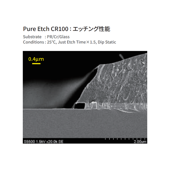 10_Crエッチング液.png