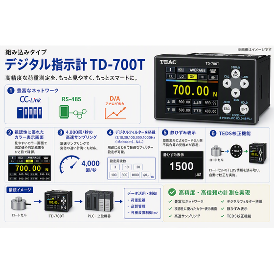 TD-700T_Copilotjp.png