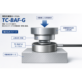 ボルト軸力計TC-BAF-G