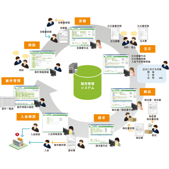 sales_management01.png