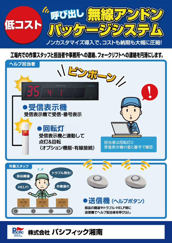 無線アンドン呼出システム】簡単設置ソネット君 工場内で活躍中
