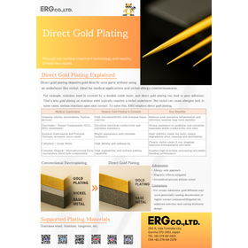 [Technology Introduction] Direct Go...