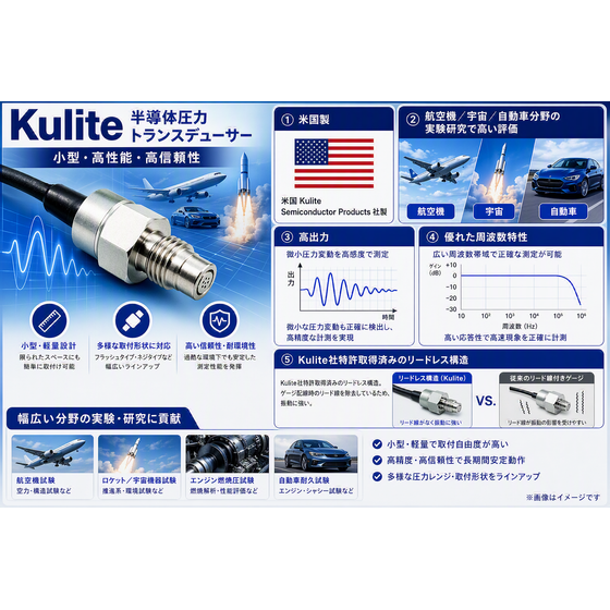 Kulite_Copilot.png