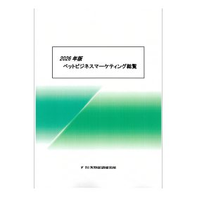 2026年版 ペットビジネスマーケティング総覧