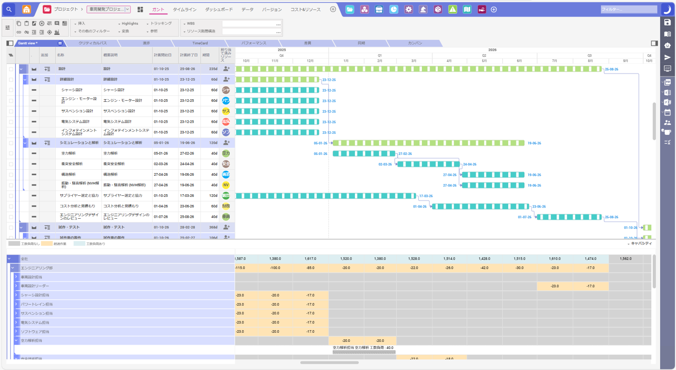 Planisware Enterprise