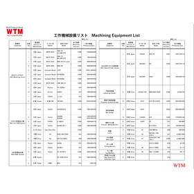Introduction to Precision Machining Equipment