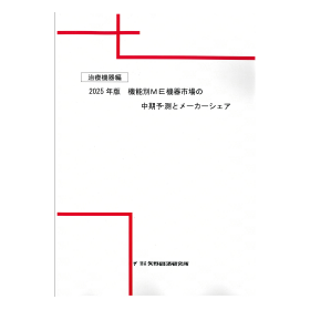 2025機能別ME機器市場の中期予測とメーカーシェア治療機器編
