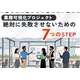 SPS様_WP_業務プロセス可視化プロジェクト絶対に失敗させないための7つのステップ.png