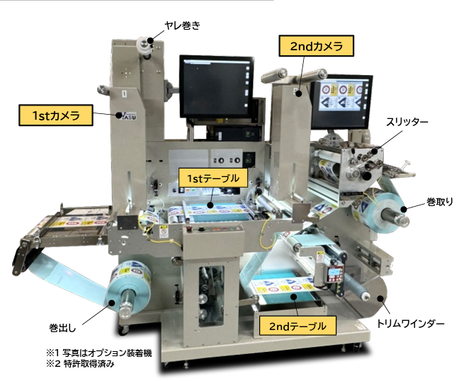 シール・ラベル検査装置『YT-306(356)』