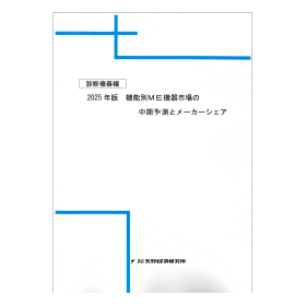 2025　機能別ME機器市場の中期予測とメーカーシェア診断機器編