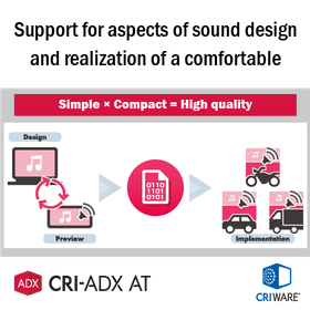 In-vehicle sound solution CRI ADX Automotive