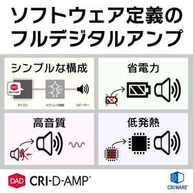 D-Amp