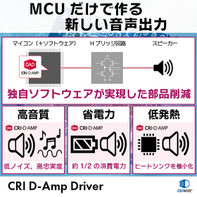 組込み用サウンドミドルウェア「CRI D-Amp Driver」