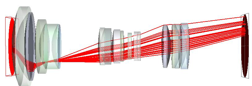 照明系 光学解析ソフト FRED mpc (フレッド) 