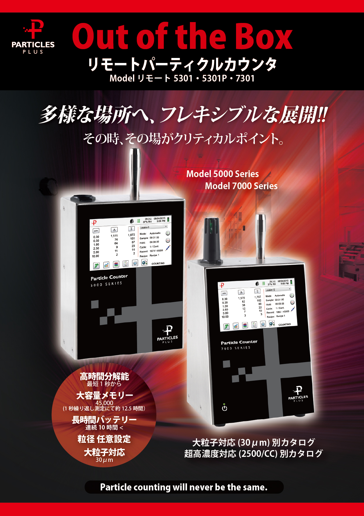 コンデンサトリップ機器『KHY-□□』 光星計測器（LIGHTSTAR