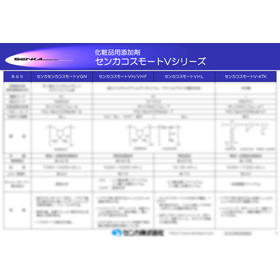 【シリーズ別ラインナップ】センカコスモート Vシリーズ