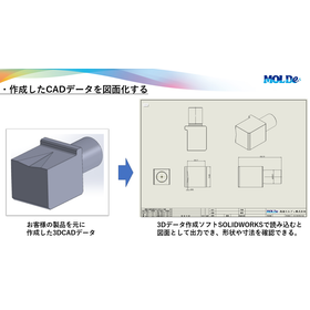＜リバースエンジニアリングとは？＞金型実物から3Dモデルを生成