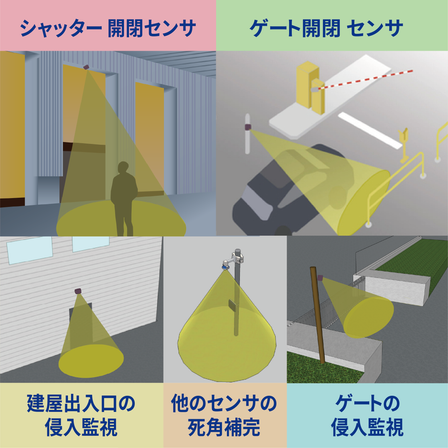 BSS300 BSS301 イプロス用監視用途画像.png