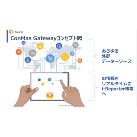 i-Reporter　V7【ConMas Gateway】