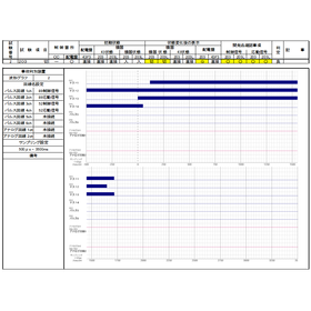 タイミングテスター『NRTT-2013』