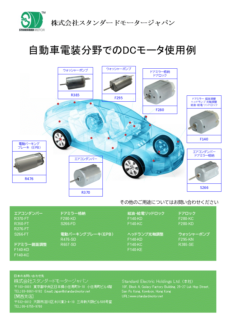 自動車電装分野でのDCモータ使用例