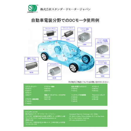 自動車電装分野でのDCモータ使用例.gif
