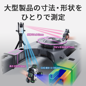 ワイドエリア三次元測定機 『WM-6000シリーズ』
