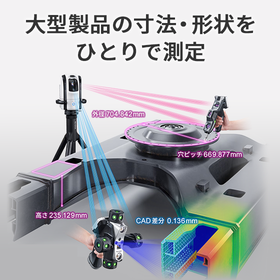 ワイドエリア三次元測定機 『WM-6000シリーズ』