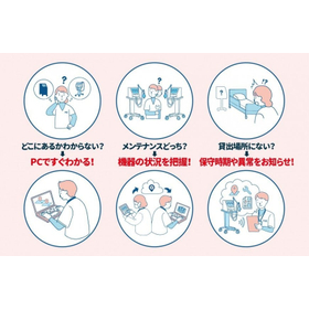 医療機器所在管理システム『つむぐセキュア』