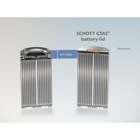 GTAS_cylindrical-battery-cell-comparison.jpg