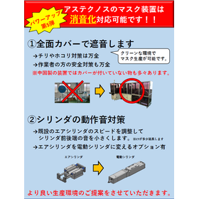 マスク製造装置 パワーアップ第5弾　消音化対策万全！