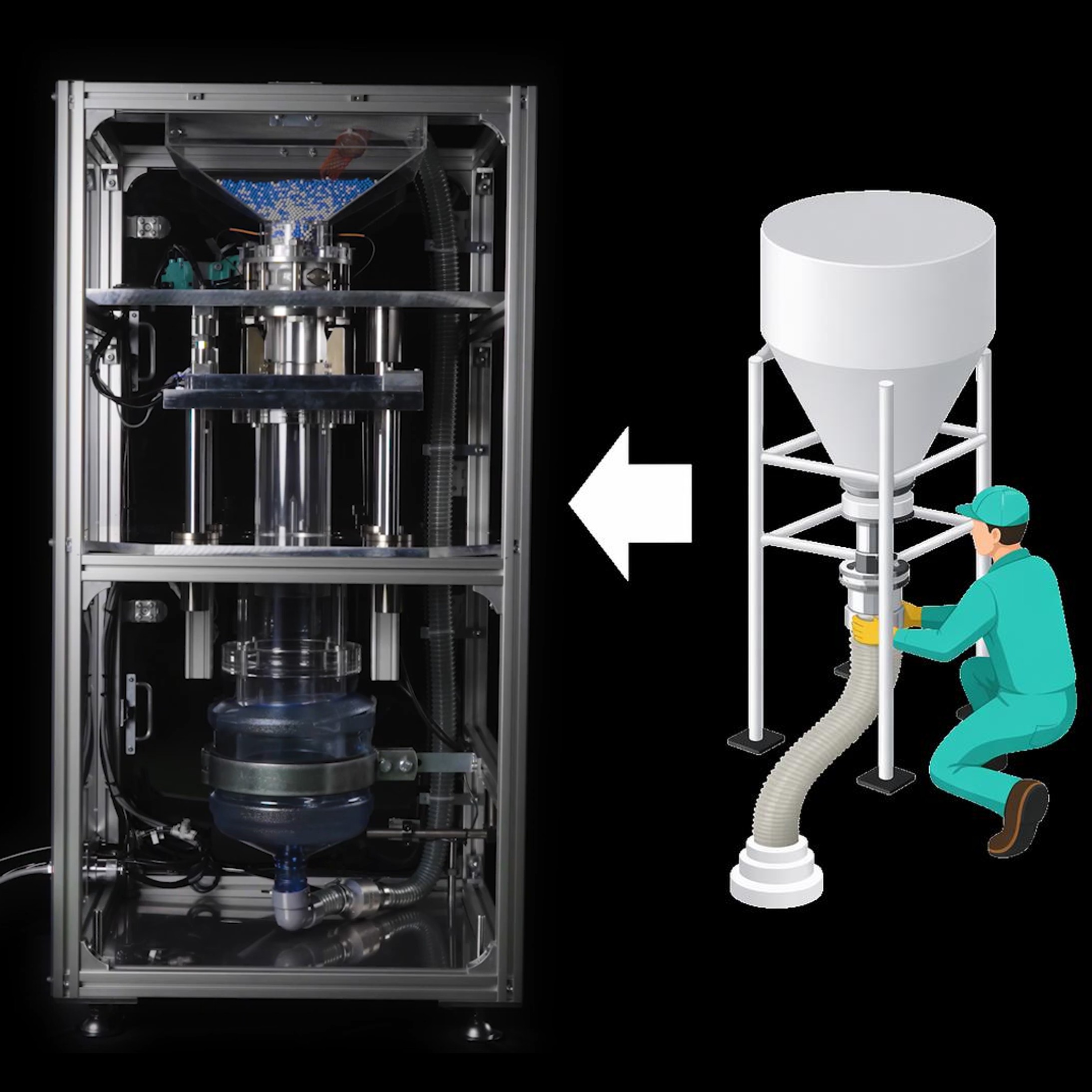 移動槽（タンク）プラントで配管着脱作業の自動化。粉体やスラリー可