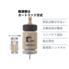 接液部カートリッジ方式！スクリューポンプAMD7シリーズ