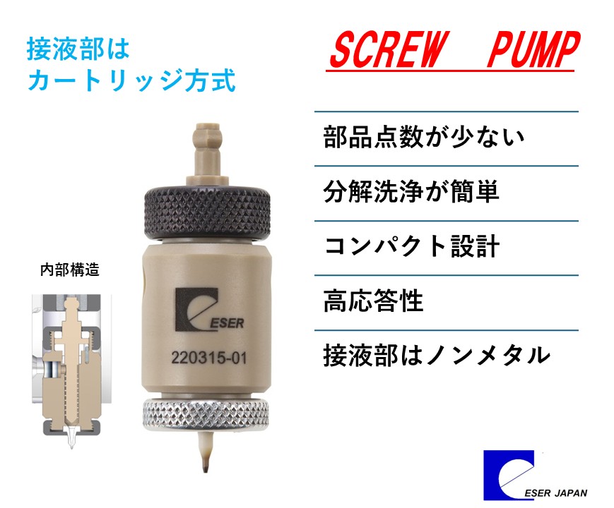 接液部カートリッジ方式！スクリューポンプAMD7シリーズ