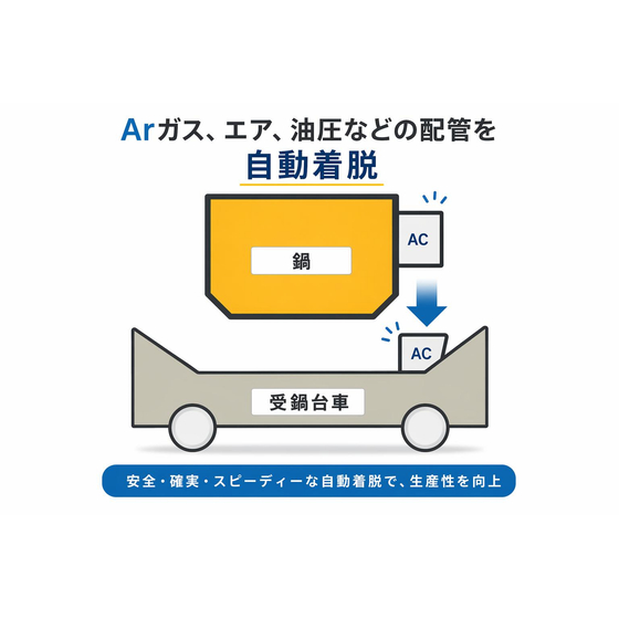 受鋼愛車.jpg