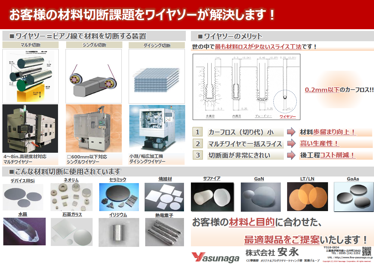 株式会社安永 ワイヤソー総合案内 | 安永 - Powered by イプロスものづくり